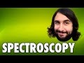 IR Spectroscopy