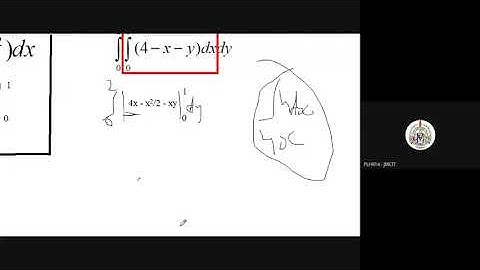 MTH301 Lecture 13 - Majid (JMCIT)