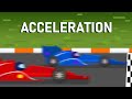 Understanding Speed, Velocity, and Acceleration