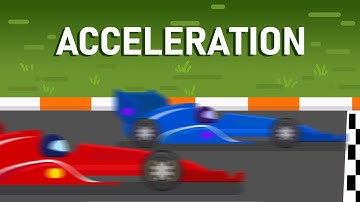The Increasing and Retardation of Speed