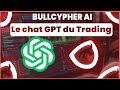 Le chat gpt du trading bullcypher ai 