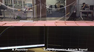 Zero Dynamics Attack Quadrotor