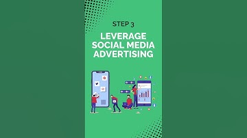 Social Media Impact On Search Engine  Ranking Pages (SERPS)#businessimpact #innovation #education