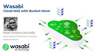 Cloud NAS with Wasabi Bucket Move Demo screenshot 2