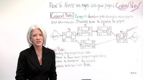 How to Keep an Eye on your Project Critical Path