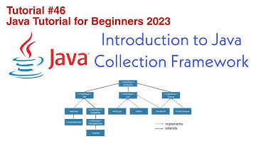 Java Collection Framework | Introduction to Collection Framework | Tutorial 2023
