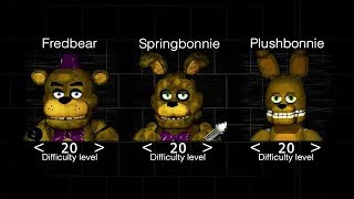 Night Shift at Fredbear's - Animatronics / Extras / Custom Night