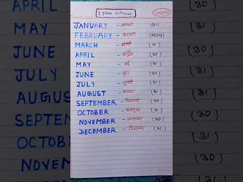 January February Months Names Good Writing January February Shorts Writing