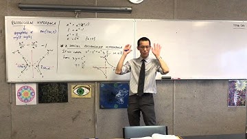 Rectangular Hyperbola (2 of 3: Special Rectangular Hyperbola)