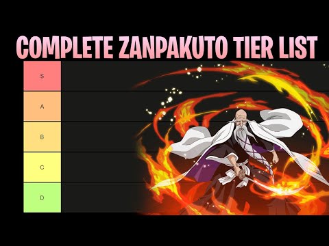 Reaper 2 Shikai & Bankai Tier List (December 2023) – Best