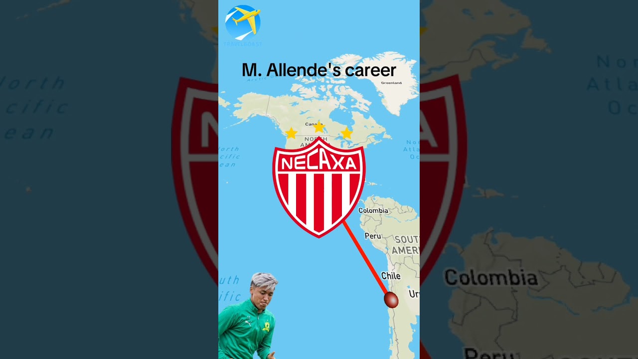 Marcelo Allende's career🇨🇱