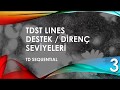 TD SEQUENTIAL 3- TDST DESTEK ve DİRENÇ SEVİYELERİ