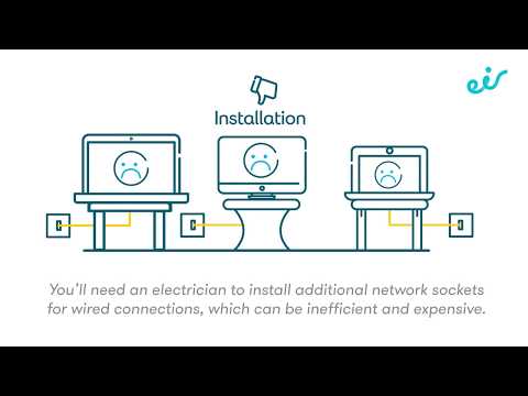 Wired vs. WiFi Connections. The differences explained.