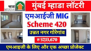 Scheme 420 UNNAT NAGAR, GOREGAON, MUMBAI-MIG | उन्नत नगर गोरेगांव 2BHK Flat मुंबई सस्ता फ्लैट 2023