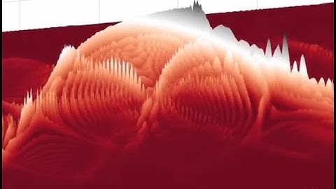 A few examples of the phase representation of 1D quantum mechanics via the Wigner function