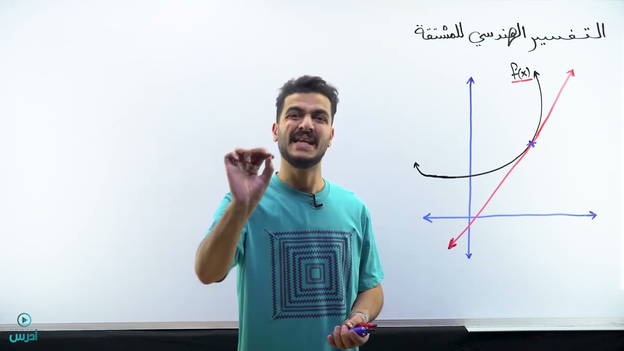 التفسير الهندسي للمشتقة 1 - الأستاذ يوسف حجير