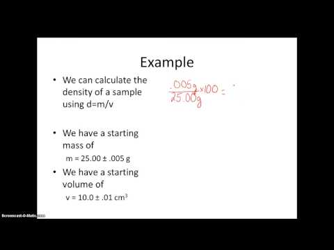 Calculating Uncertainties