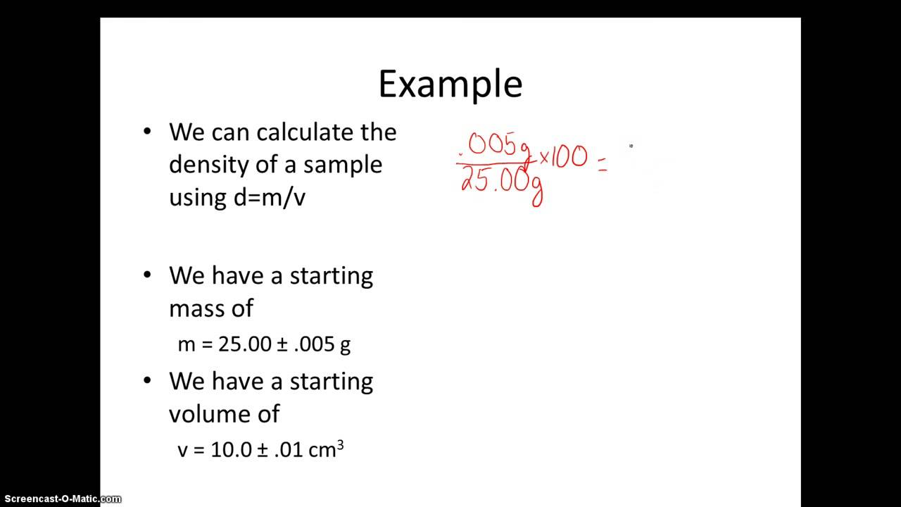 Calculating Uncertainties