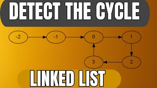 Detect Cycle in a Linked List | Floyd’s Cycle Detection Algorithm Explained