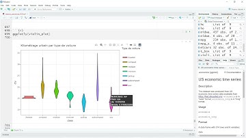 Graphique de Violon | Visualisation avancée et interactive avec R | Formation complète (22/30)