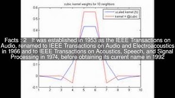 IEEE Transactions on Signal Processing Top  #5 Facts