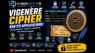 Vigenère Cipher and Its Applications