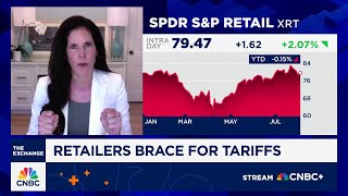Retailers' margins will largely be okay, says SW Retail Advisors' Stacey Widlitz Wealth