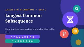 Dynamic Programming - Part II | Longest Common Subsequence (LCS) Explained