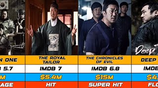 Ma Dong Seok All Action Movie |Hits And Flops Movies Info List | The Roundup | Badland Hunters