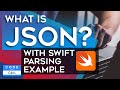 What is JSON - JSON Parsing in Swift