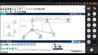 NETWORK ADMINISTRATION 061023 PART 2