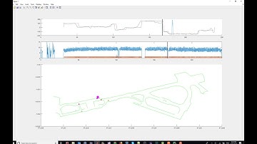 Particle Filter In Matlab