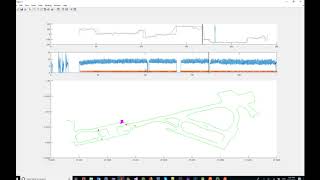 Particle Filter In Matlab