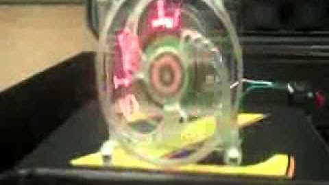 ZNEO Motor Control Demo Set-Up.wmv