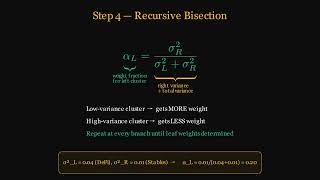 Hierarchical Risk Parity Explained: The Machine Learning Challenge to Markowitz
