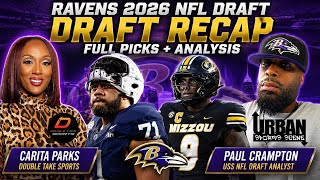 Baltimore Ravens 2026 NFL Draft Recap 🔥 Ioane Pick Breakdown + Full Ravens Draft Class Analysis