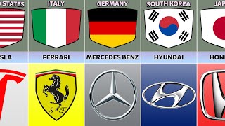 Car Brands From Different Countries screenshot 1