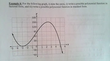 Algebra 2 CP - Unit 8 Lesson 4 - Analyzing Polynomial Graphs