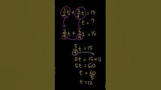 Linear Equations of One Variable with Fractional Coefficients
