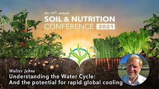 Walter Jehne -- Understanding the Water Cycle: And the potential for rapid global cooling