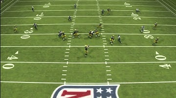 Madden 25 Tips- Beating Man and Zone Coverage