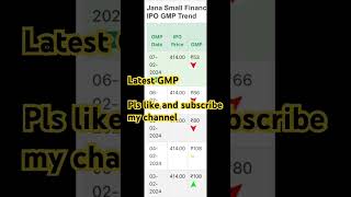 Latest all IPO GMP in one video || today GMP of all IPO