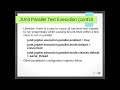 GRG-001 JUnit as a Habit: Appendix A. JUnit Parallel Test Execution.