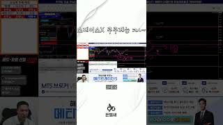 (오늘의 시황 | 매매전략) FOMC+스페이스X 관련 대응법은? #나스닥 #피보나치 #메타트레이더