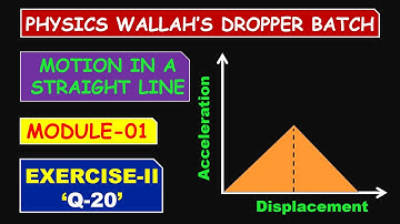 A body initially at rest starts moving along x-axis in such a way so that its acceleration vs disp