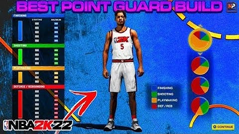 NBA 2K22 Best Point Guard Build On Current Gen! Mid-Range Playmaker Demigod Build! Steph Curry Build