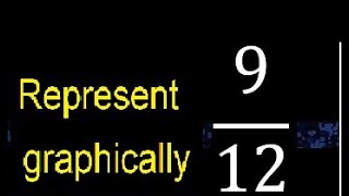 Represent 9/12 graphically . Graphic representation of fractions, graph