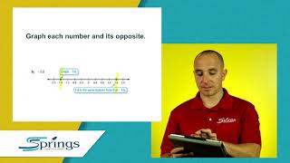 Spring into Math 6 Chapter 3 Lesson 3