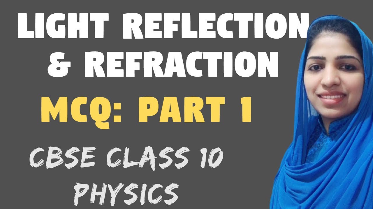 Light Reflection and Refraction MCQs I Malayalam Part 1 YouTube