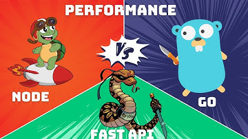 Is FastAPI As Fast as Node.js and Go ?